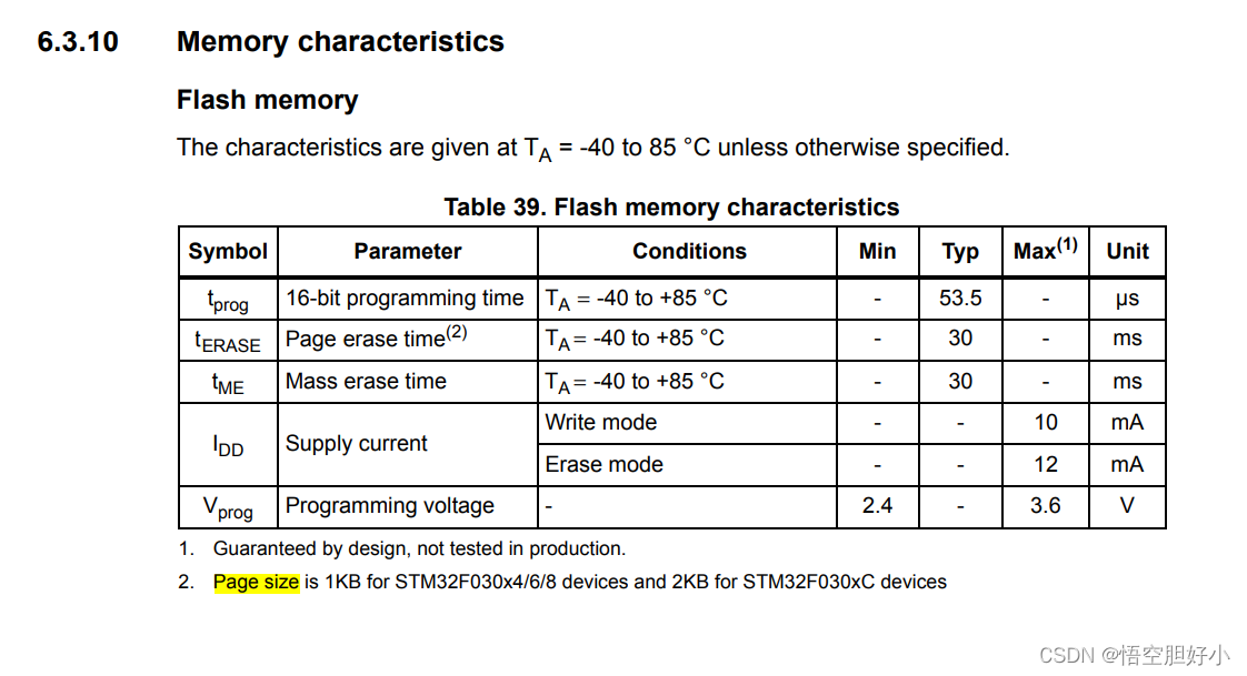 九.STM32F030C8T6 MCU开发之电源掉电数据保存案例