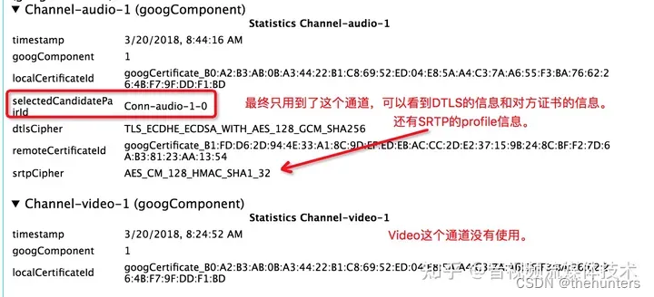 webrtc 的Bundle group 和RTCP-MUX