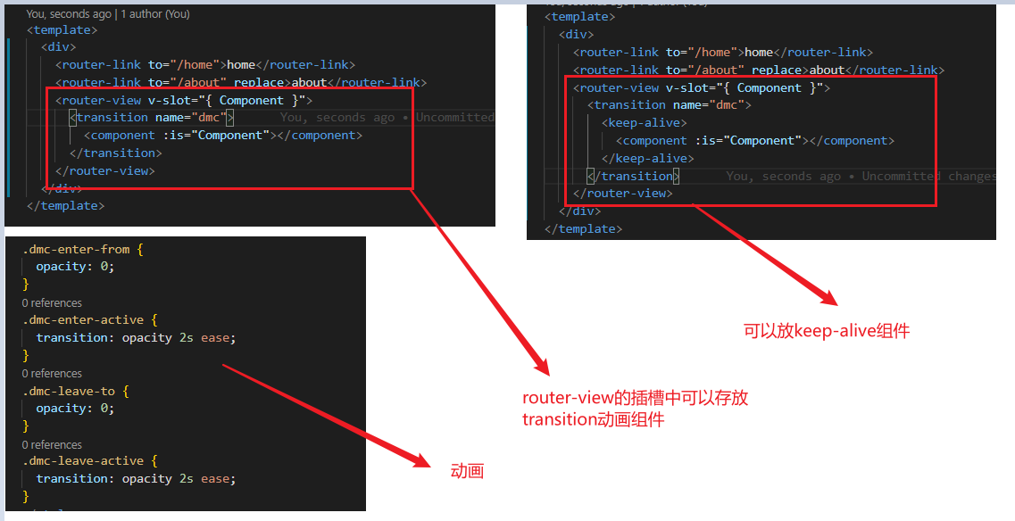 vuerouter总结_router.getCSDN博客