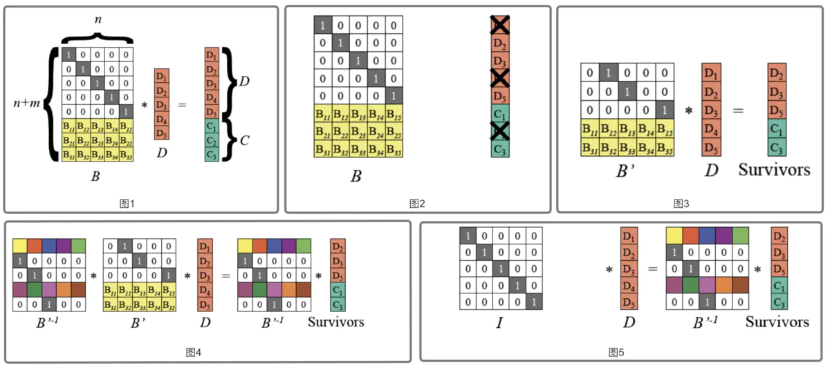 watermark,type_d3F5LXplbmhlaQ,shadow_50,text_Q1NETiBAZm9jdXNfbHlo,size_20,color_FFFFFF,t_70,g_se,x_16