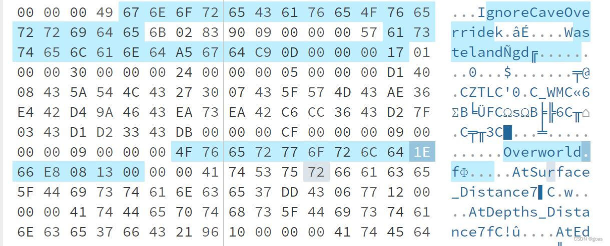 数据以KeyValue/List形式保存