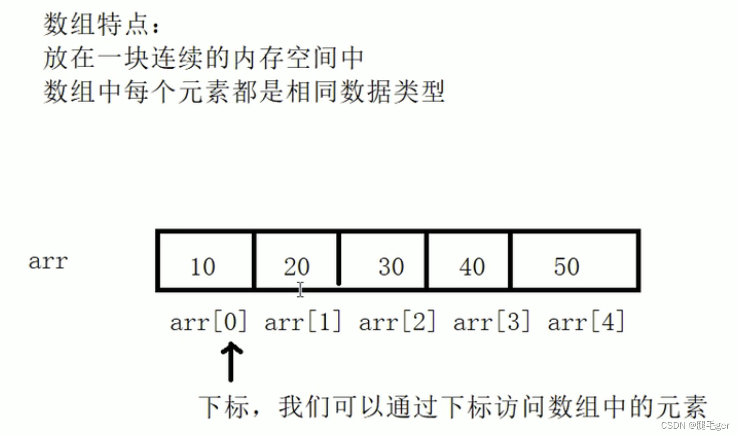 C++ 数组_int* p=arr和int* p =&arr-CSDN博客