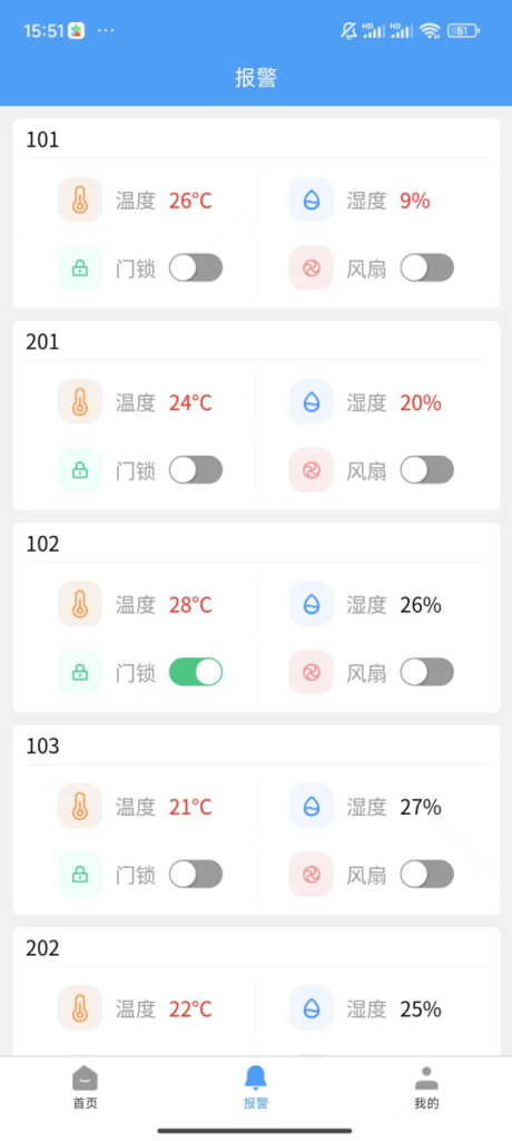 智能监控-智能管理系统