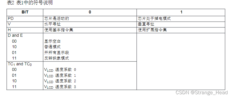 ここに画像の説明を挿入します