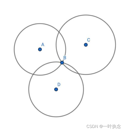 反光板导航SLAM（四）如何通过两个反光柱估计位姿