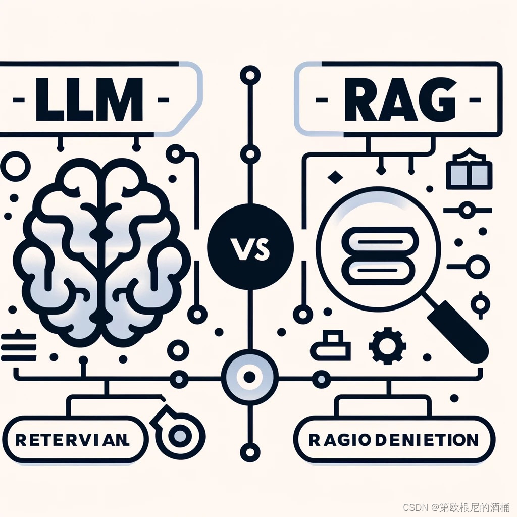 比较LLM和RAG技术：塑造AI的未来