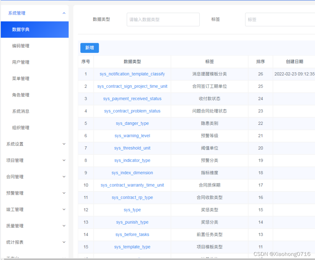 java 企业工程管理系统软件源码+Spring Cloud + Spring Boot +二次开发+ MybatisPlus + Redis