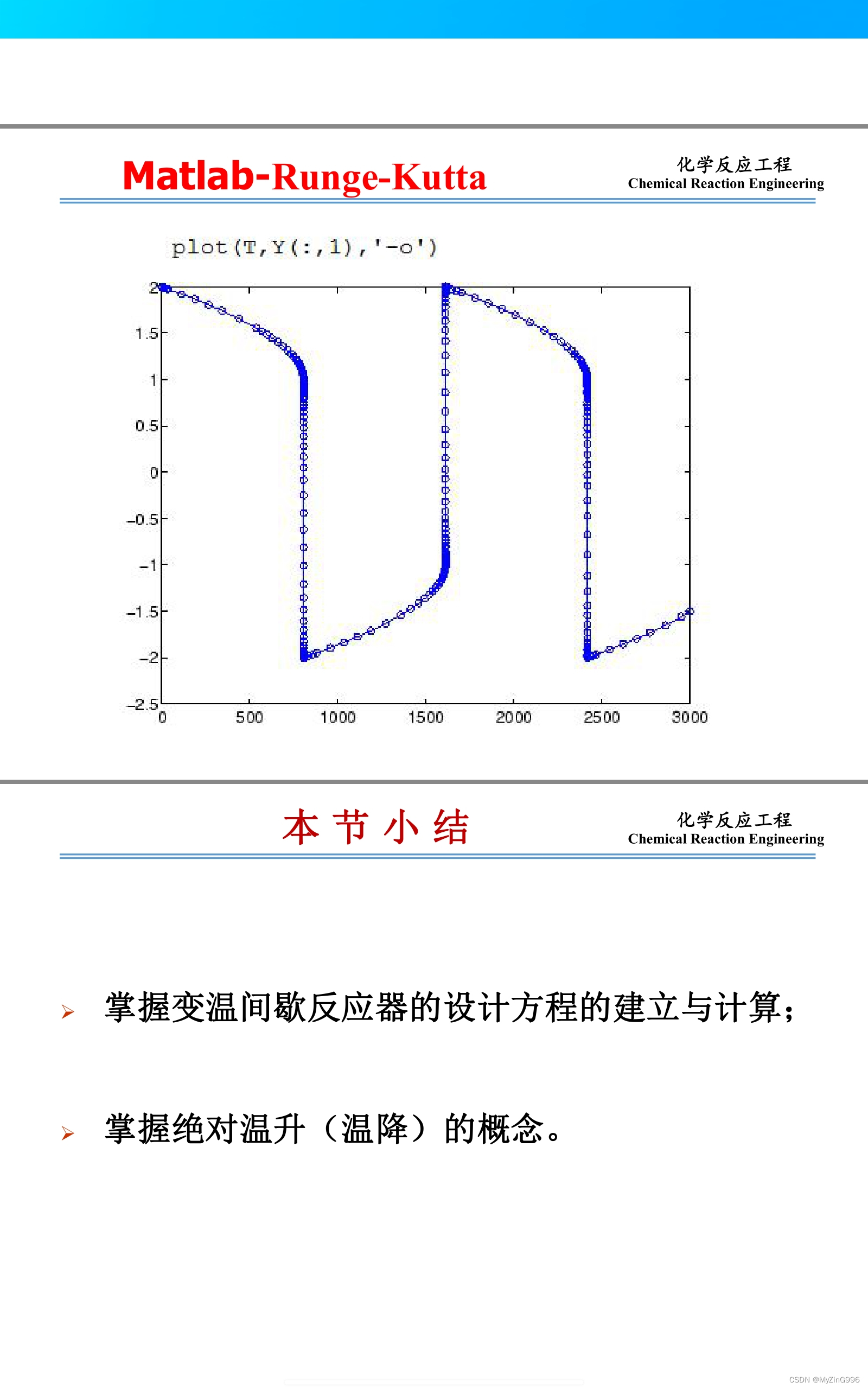 matlab反应器 龙格库塔_龙格库塔matlab-csdn博客