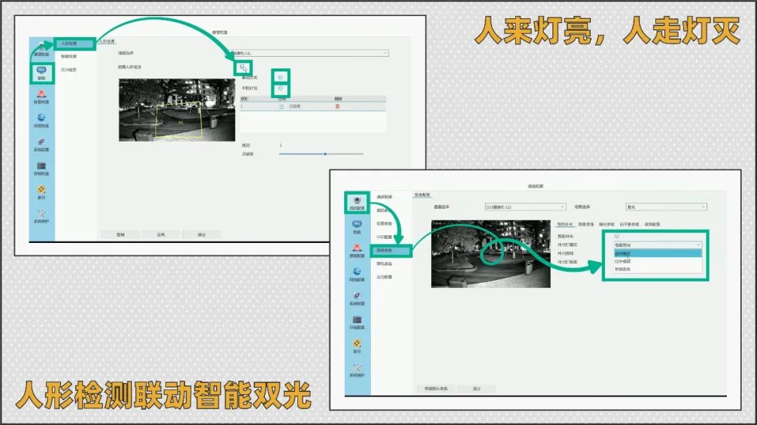 宇视阿宇NVR支持人形检测联动双光吗？