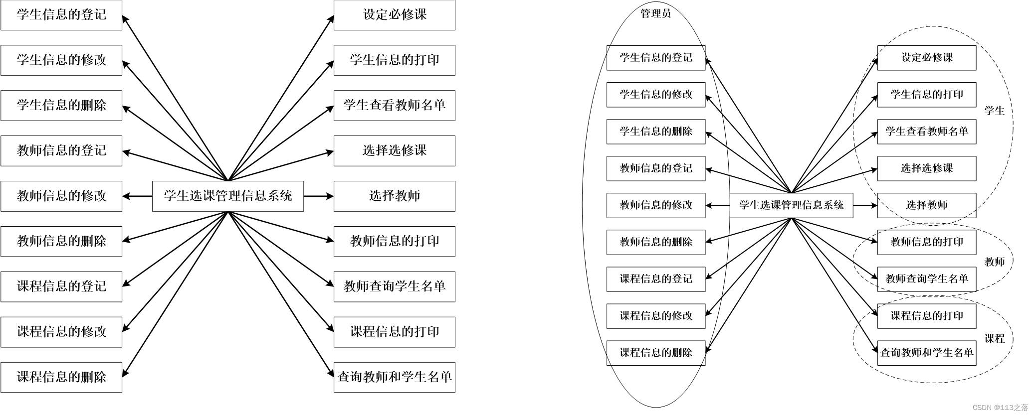 ここに画像の説明を挿入します