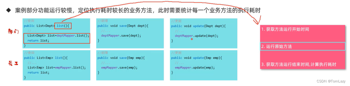【Java Web】013 -- SpringBootWeb综合案例（事务管理、AOP）