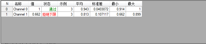 拒绝状态