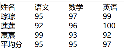 2023年09月 Python（三级）真题解析#中国电子学会#全国青少年软件编程等级考试