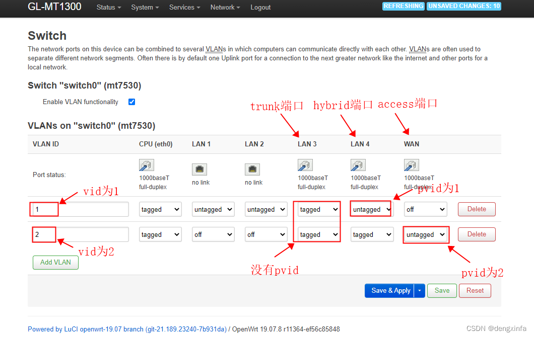 switch中的PVID、VID、untag、tag概念_switchport pvidCSDN博客
