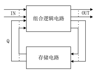 ここに画像の説明を挿入