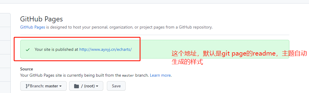 github 如何直接预览仓库中的html_gitlab预览html-CSDN博客