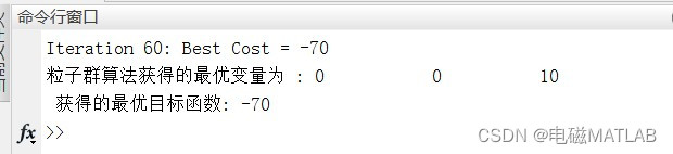 基于粒子群算法的线性规划问题求解matlab程序