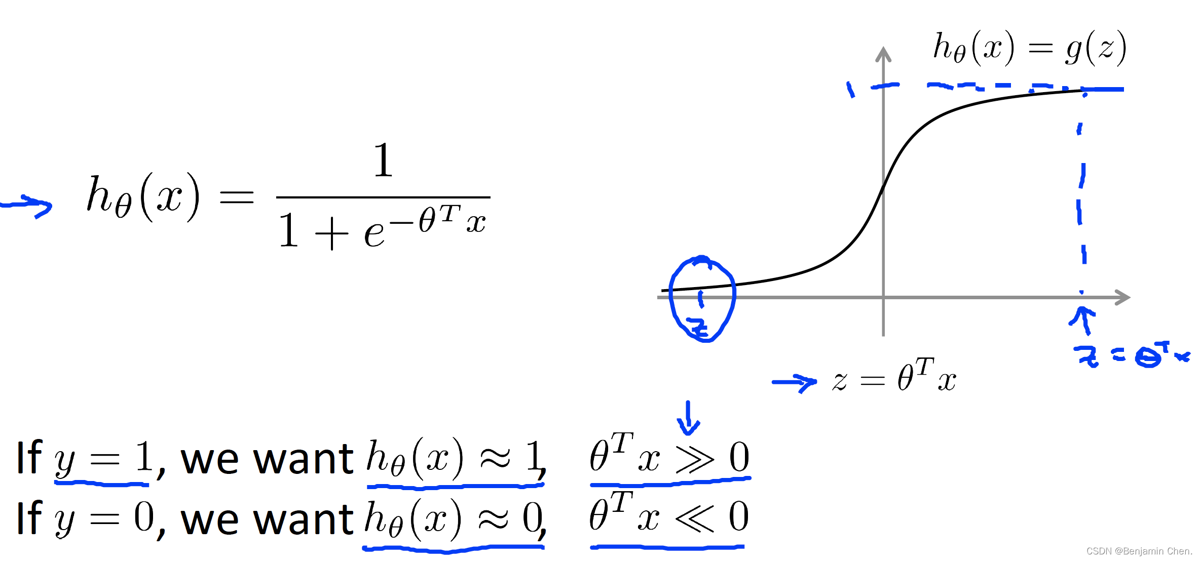 【学习笔记】吴恩达机器学习 | 第十章 | 支持向量机-CSDN博客