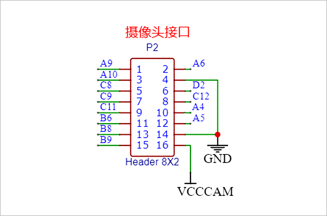 ▲ 图3.4.1 摄像头接口电路