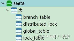 Seata 1.6.1整合SpringCloud实现分布式事务(含代码)