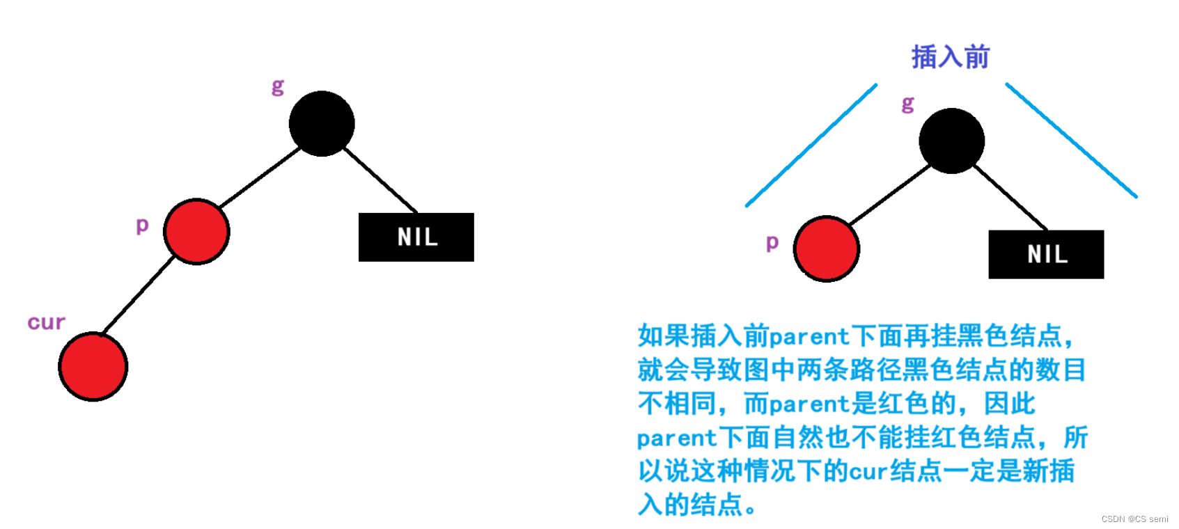 ここに画像の説明を挿入します