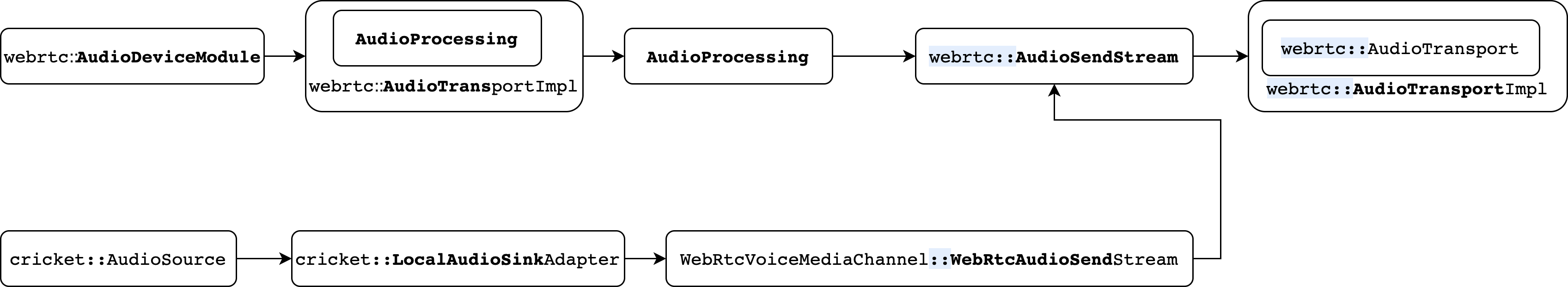 WebRTC音频系统 peerconnection初始化