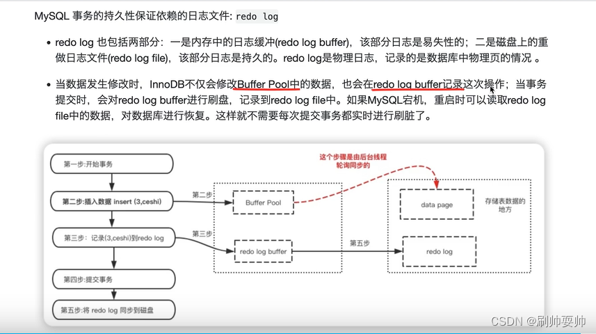 面试题之MySQL事物的特性