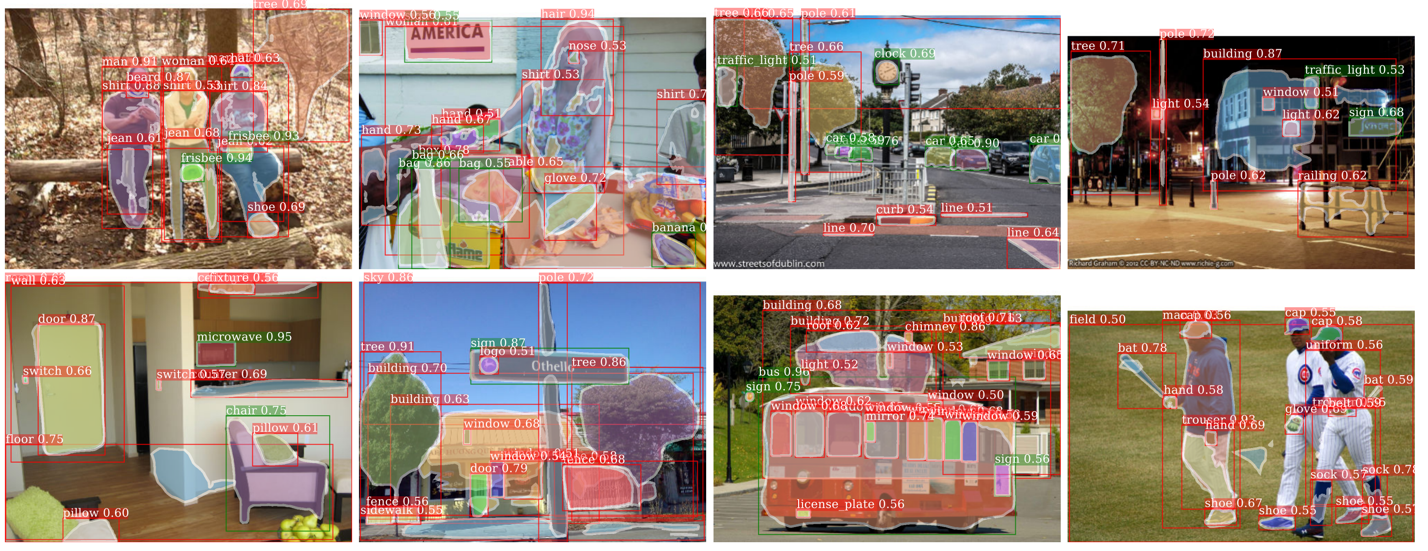 Learning to Segment Every Thing