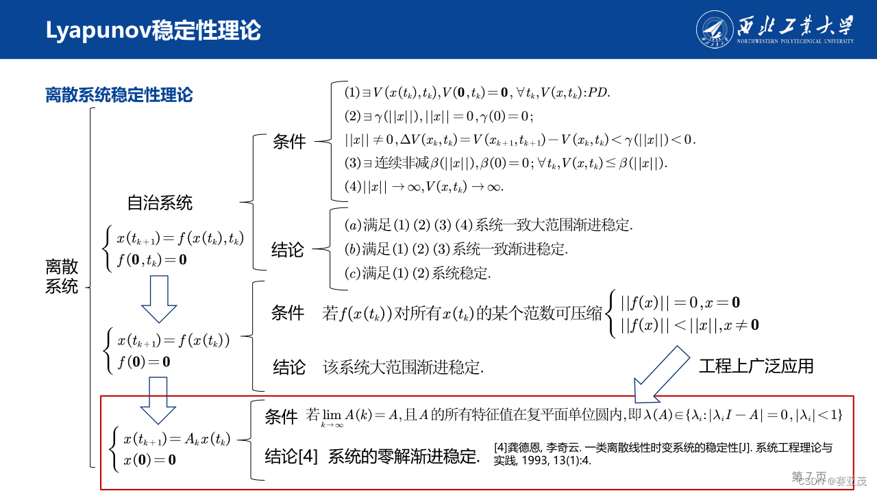 部分时变离散系统中的稳定性判据