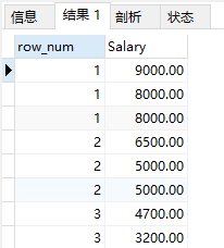 MySQL 排名函数.md