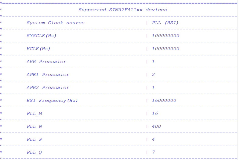 [ͼƬתʧ,Դվз,齫ͼƬֱϴ(img-gysVok5U-1642314970762)(C:\Users\Sherlock\AppData\Roaming\Typora\typora-user-images\image-20220116143303363.png)]