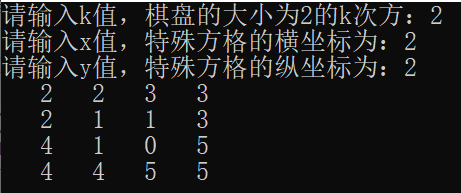 12分治法棋盤覆蓋問題