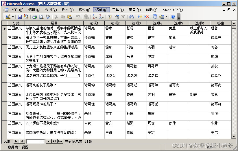 1千多四大名著问答题库ACCESS数据库