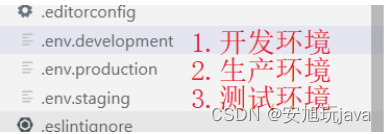 vue 运行环境中配置端口号