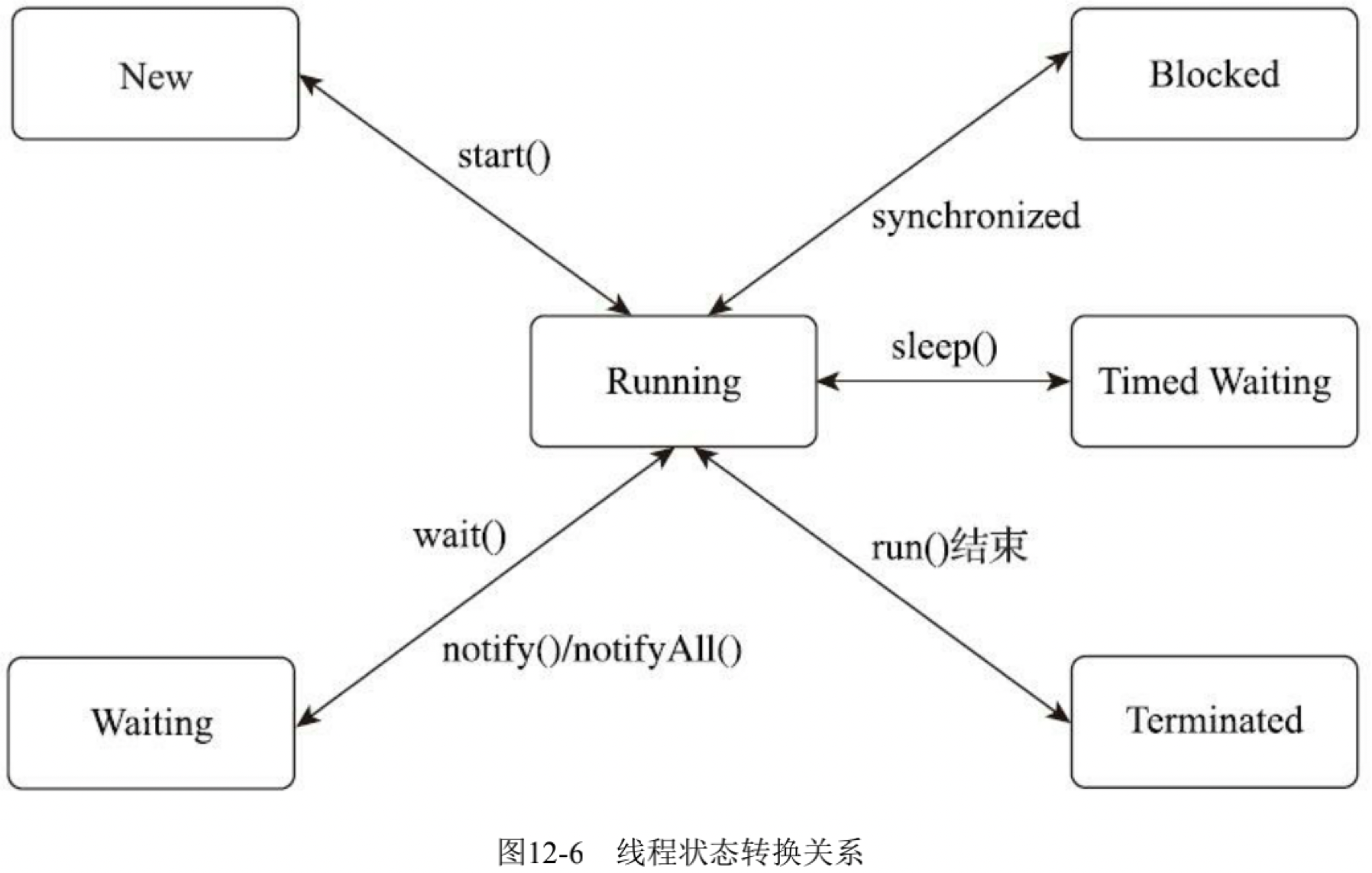 ここに画像の説明を挿入