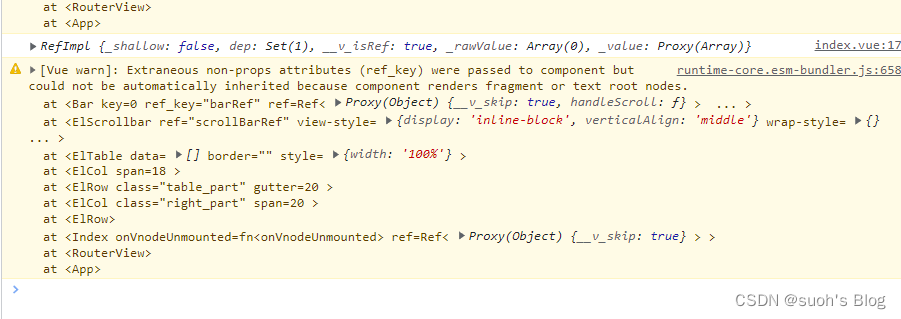 traneous non-props attributes (ref_key) were passed to component but could not be automatically inhe