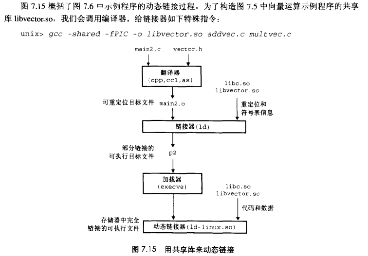 网站运营部工作目标,网站运营部工作目标怎么写