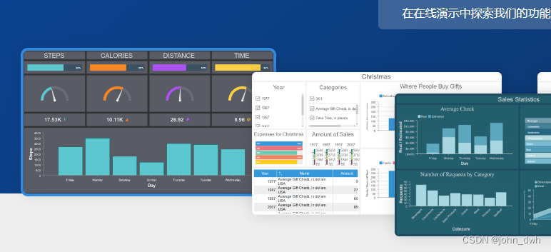 Stimulsoft Dashboards.PHP 2022.4.5 Crack