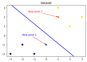 [外链图片转存失败,源站可能有防盗链机制,建议将图片保存下来直接上传(img-ooaR7XNl-1634571626440)(output_15_0.png)]