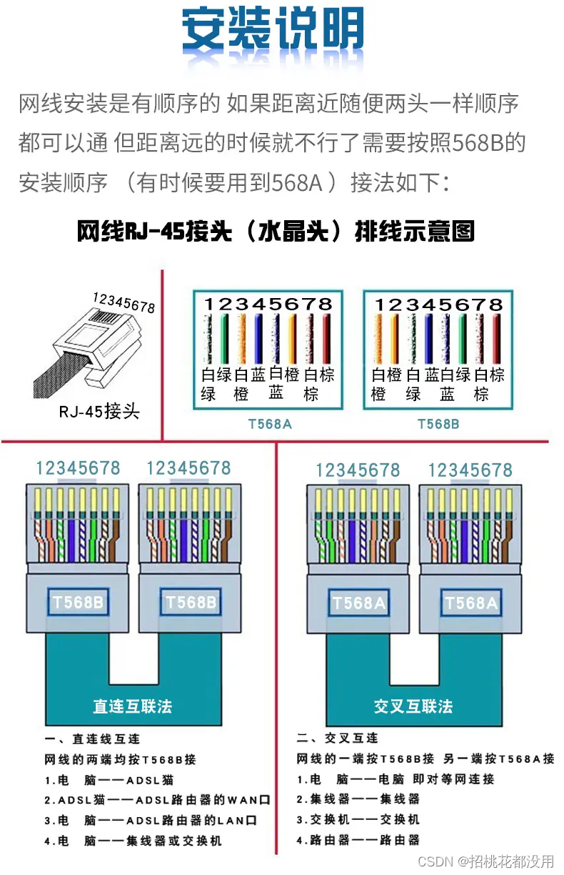 图片来源网站