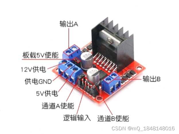 Stm32蓝牙小车hal库 Cubemx配置 Cubemx Jdy31蓝牙模块 Csdn博客