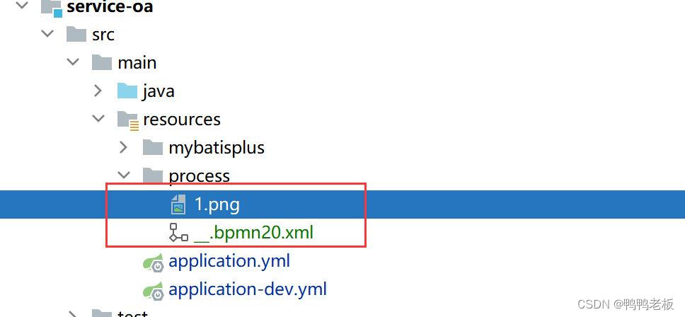 Java --- 云尚办公之Activiti7