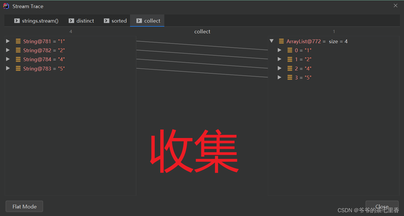 如何使用IntelliJ IDEA调式Stream流？还不会的看这里