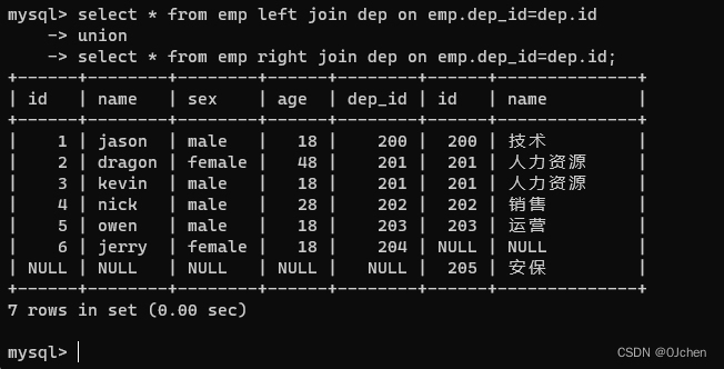 MySQL数据库(四)