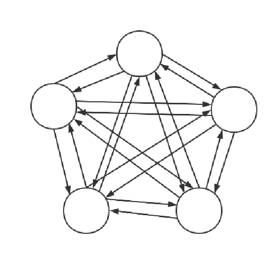 神经网络hopfield算法实例_lstm神经网络