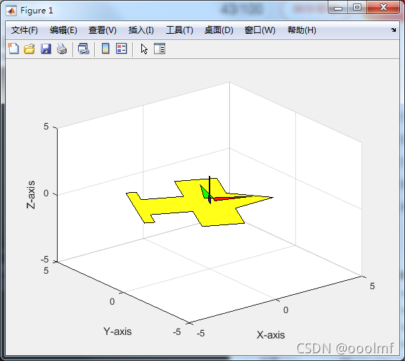 2021-08-31matlab2019B --serial---DIYIMU06.m