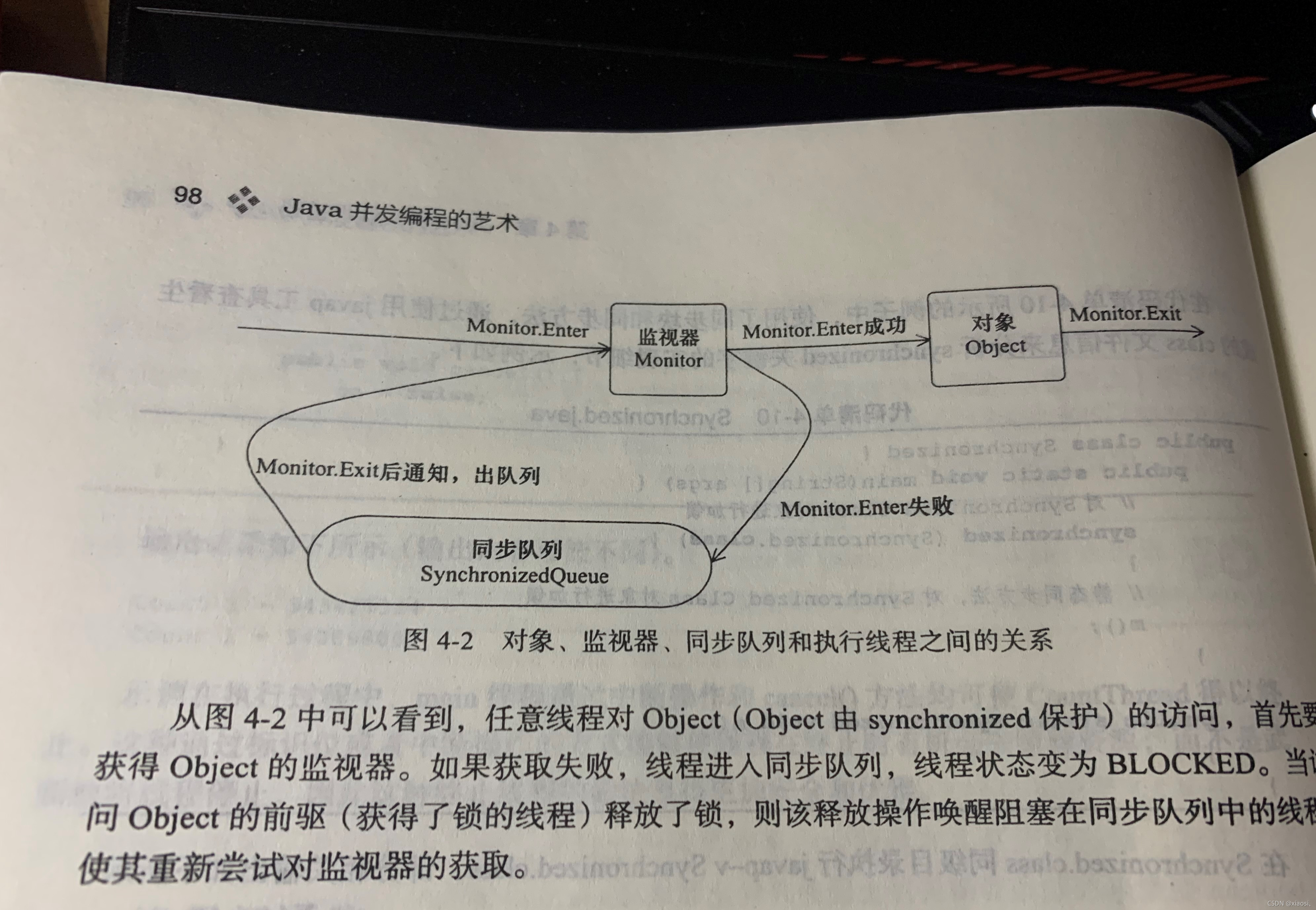 请添加图片描述
