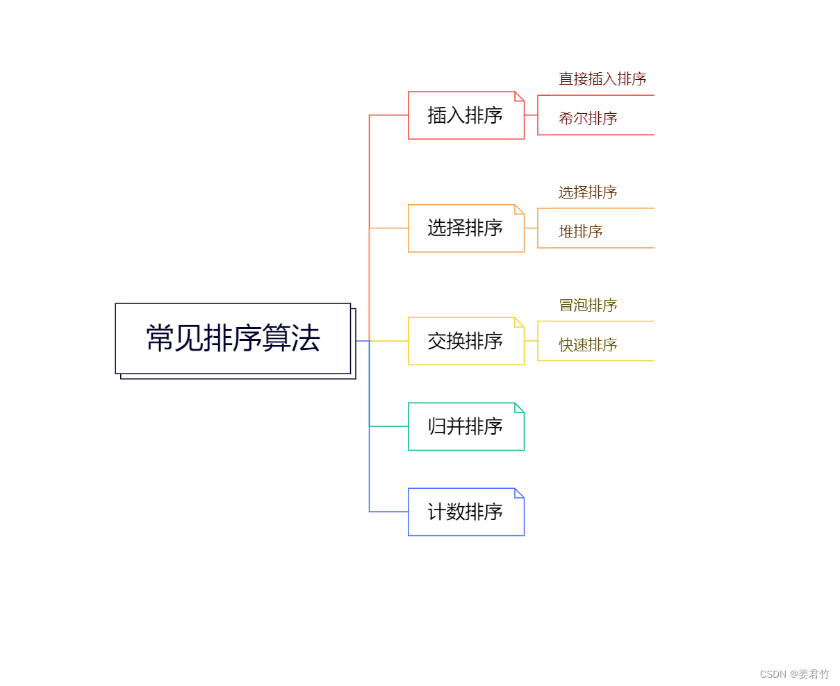 ここに画像の説明を挿入