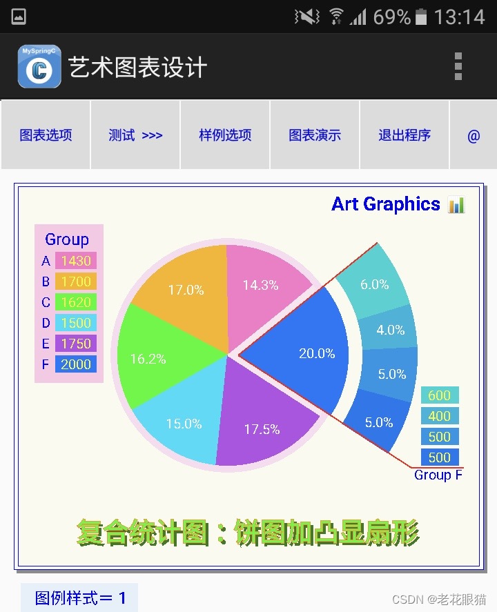 复合式统计图绘制方法（7）